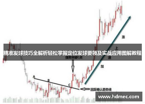 精准发球技巧全解析轻松掌握定位发球要领及实战应用图解教程