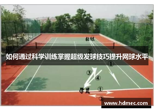 如何通过科学训练掌握超级发球技巧提升网球水平